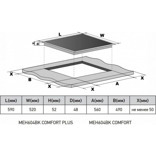 Варочная панель Meferi MEH604BK Comfort