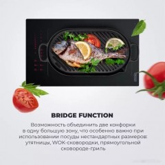 Варочная панель Delonghi SLI 302 RUS