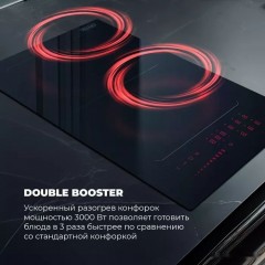 Варочная панель Delonghi SLI 302 RUS