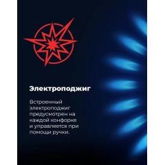 Варочная панель Maunfeld EGHE.32.63CBG/G