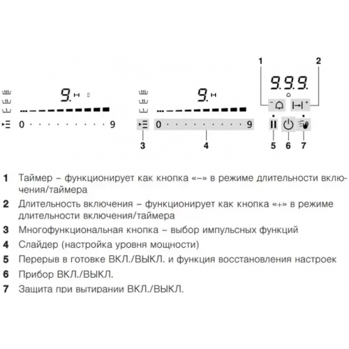 Варочная панель V-ZUG GAS421GSAZ