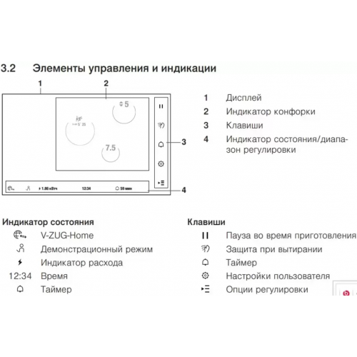 Варочная панель V-ZUG CTI6T-31134