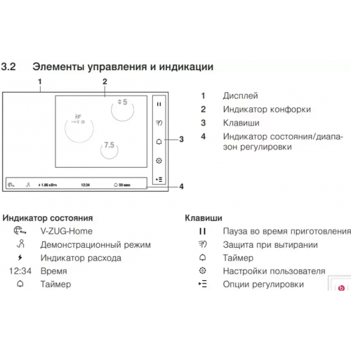 Варочная панель V-ZUG CTI6T-31132
