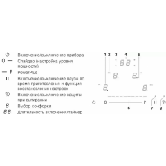 Варочная панель V-ZUG CTI2T-31159