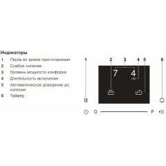 Варочная панель V-ZUG CTI2T-31146