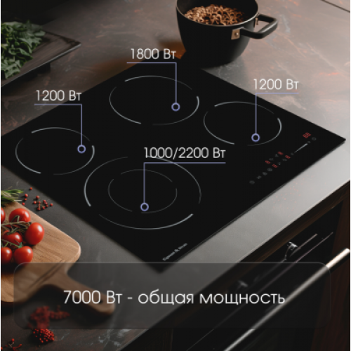 Варочная панель Zigmund & Shtain CN 50.6 B