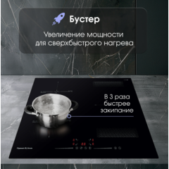 Варочная панель Zigmund & Shtain CI 61.6 B
