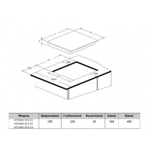 Варочная панель Delonghi VITTORIO 2E1F CH