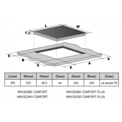 Варочная панель Meferi MIH302GR COMFORT PLUS