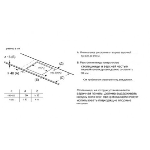 Варочная панель NEFF T56YYQ4C0