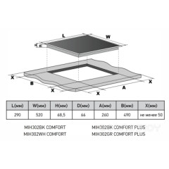 Варочная панель Meferi MIH302BK COMFORT PLUS
