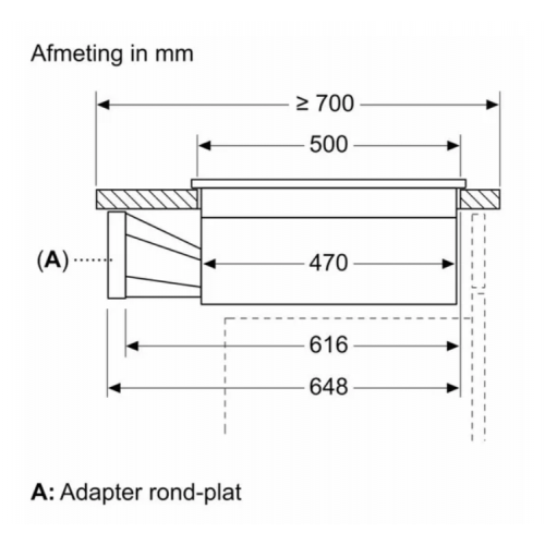 Варочная панель Bosch Serie 4 PVS811B16E