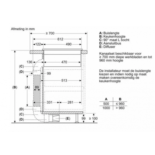 Варочная панель Bosch Serie 4 PVS811B16E