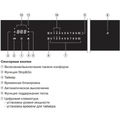 Варочная панель Miele KM 7678 FR