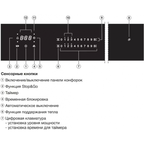 Варочная панель Miele KM 7678 FR
