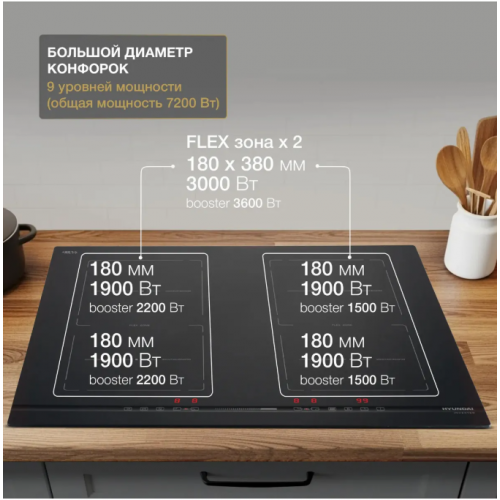 Варочная панель Hyundai HHI 6872 BG