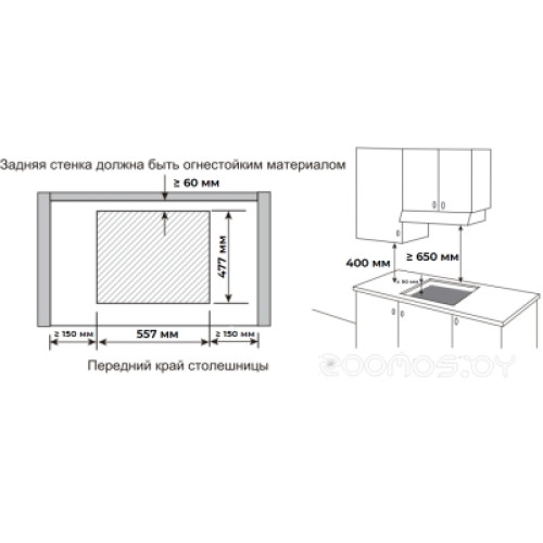 Варочная панель Meferi MGH705BK POWER