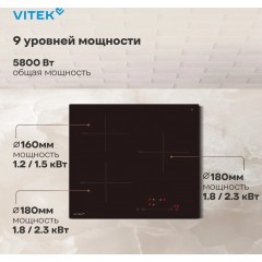 Варочная панель Vitek VHI4310