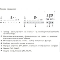 Варочная панель V-ZUG GAS411GSAZ