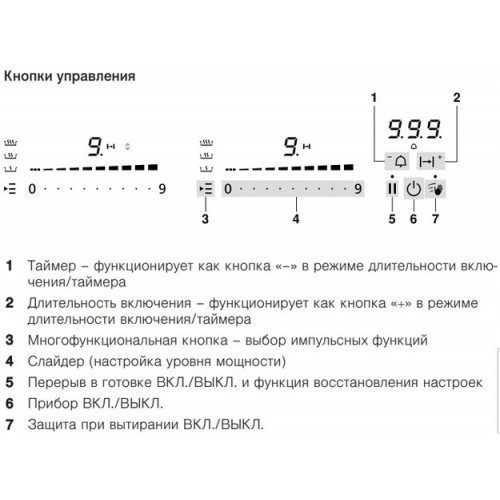 Варочная панель V-ZUG GAS411GSAZ
