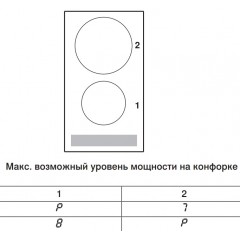 Варочная панель V-ZUG CTI2T-31160