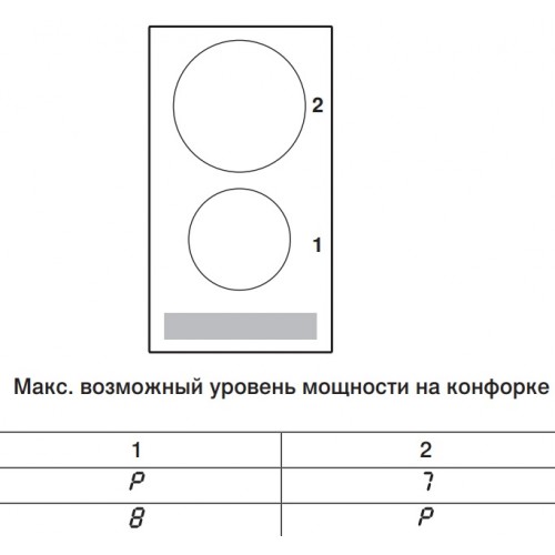Варочная панель V-ZUG CTI2T-31160