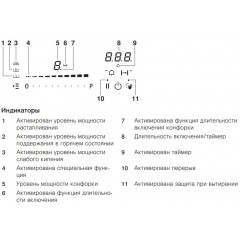 Варочная панель V-ZUG CTI6T-31145