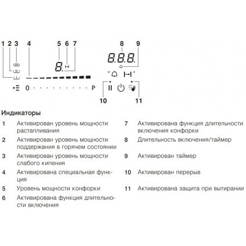 Варочная панель V-ZUG CTI6T-31145