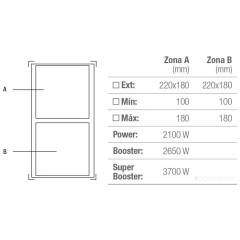 Варочная панель Pando PI-DOM