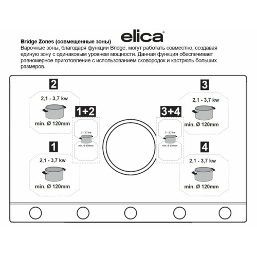 Варочная панель Elica NIKOLATESLA UNPLUGGED EVO IX/A/90