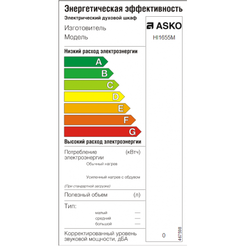 Индукционная варочная панель ASKO HI1655M