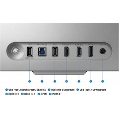 Монитор Samsung Odyssey 3D G90XF LS27FG900XIXCI