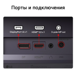 Монитор LG UltraGear G4 24G414B-B