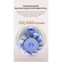 Фен Dreame Hairdryer Gleam Pink AHD12A (белый)