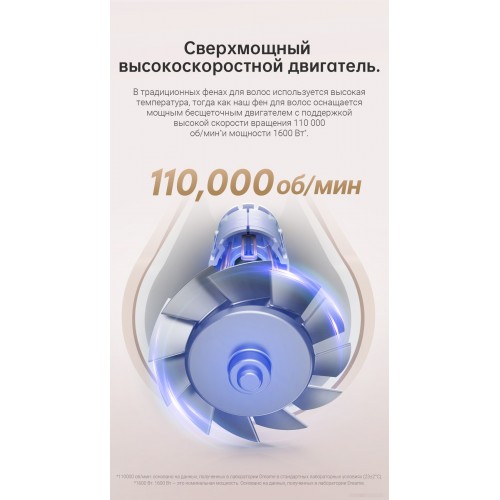 Фен Dreame Hairdryer Gleam Pink AHD12A (белый)