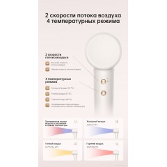 Фен Dreame Hairdryer Gleam Pink AHD12A (белый)