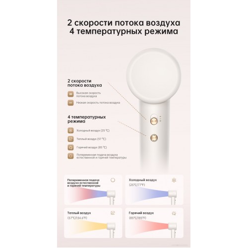 Фен Dreame Hairdryer Gleam Pink AHD12A (белый)