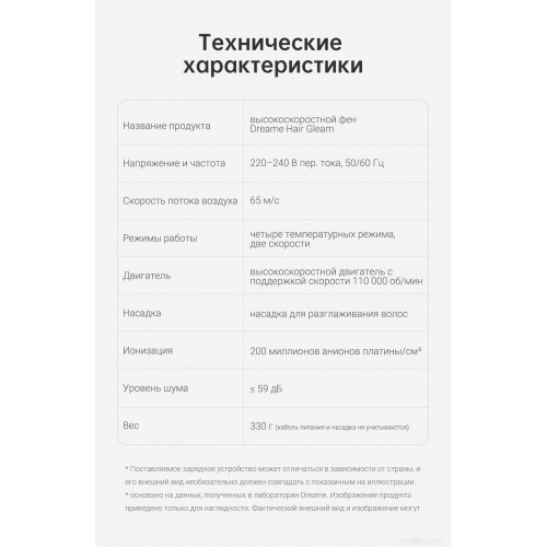 Фен Dreame Hairdryer Gleam Pink AHD12A (белый)