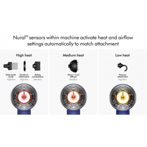 Фен Dyson HD16 Supersonic Nural (синий/топаз)