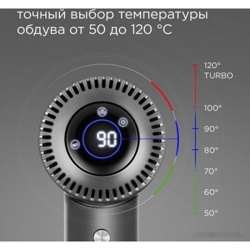 Фен Redmond HD1700 (серый)