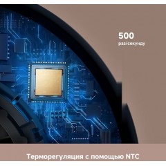 Фен Dreame Нairdryer Gusto AHG40A (розовый)