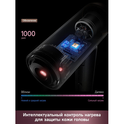 Фен Dreame Hairdryer Pocket Aura Pink AZP20A (розовый)
