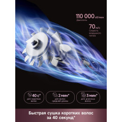 Фен Dreame Hairdryer Pocket Aura Pink AZP20A (розовый)