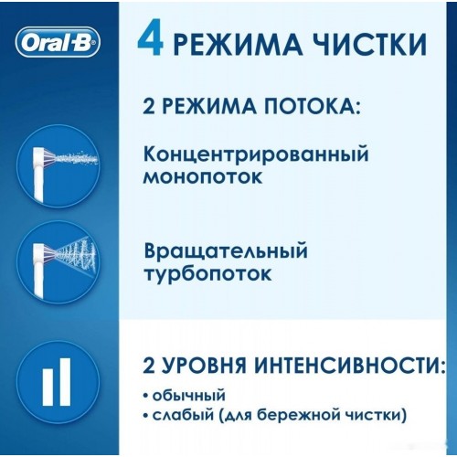 Электрическая зубная щетка Braun Oral-B Aquacare 4 Pro-Expert MDH20.016.2