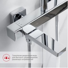 Душевая система Raglo R30.24