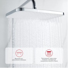 Душевая система Raglo R30.24