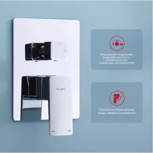 Душевая система Raglo R30.27