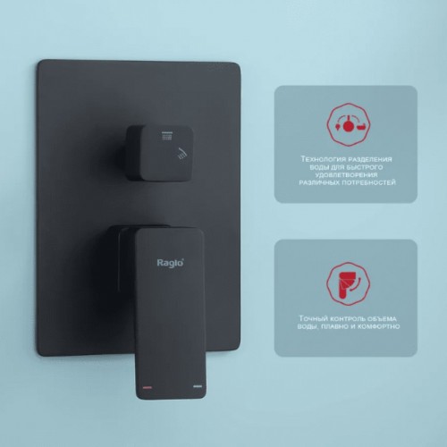 Душевая система Raglo R30.27.06