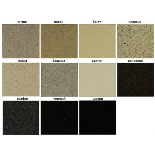 Кухонная мойка Granula 4201 (шварц)