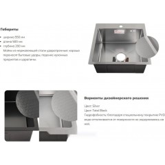 Кухонная мойка Schtoff Best Decor Black 5550